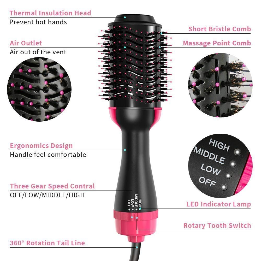 Brosse Coiffante Multifonction avec Technologie Ionique et Céramique – Image 2