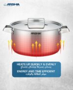 Batterie de cuisine ARSHIA 8 Pièces en acier inoxydable – Image 6