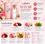 Parfum Mayar Lattafa Femme 100ml – Eau de Parfum Floral Fruité – Image 4